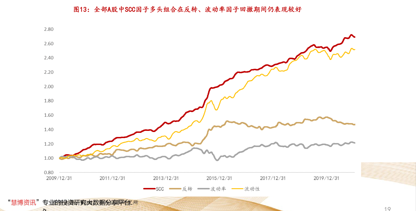 顺丰快递股票行情走势