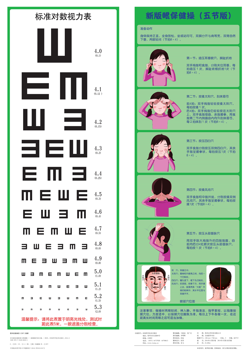 最新视力表