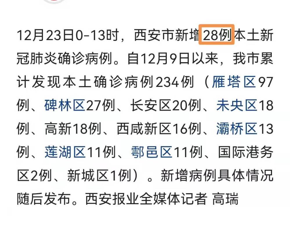 西安最新疫情最新消息