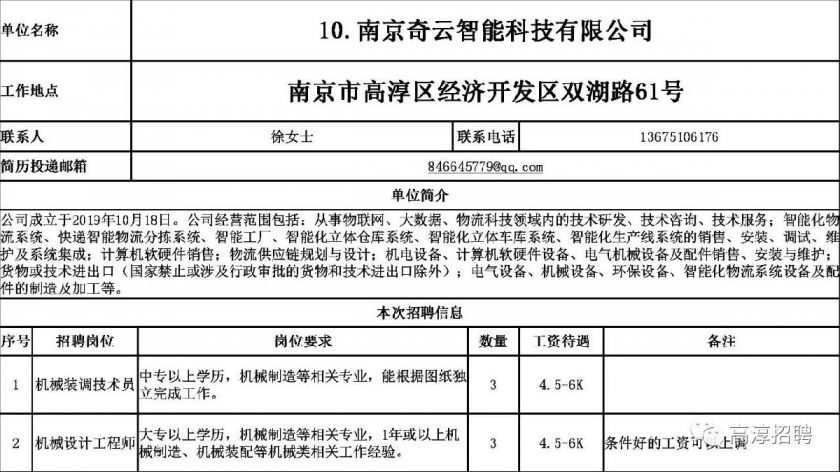 “高淳区最新招聘信息”