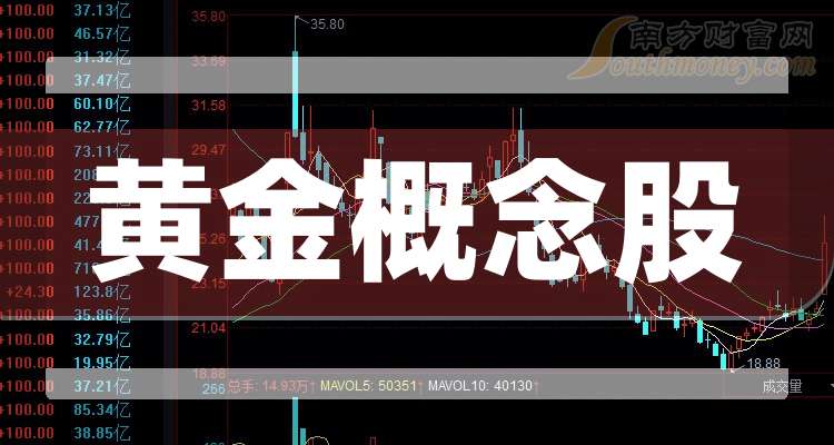 股票主板