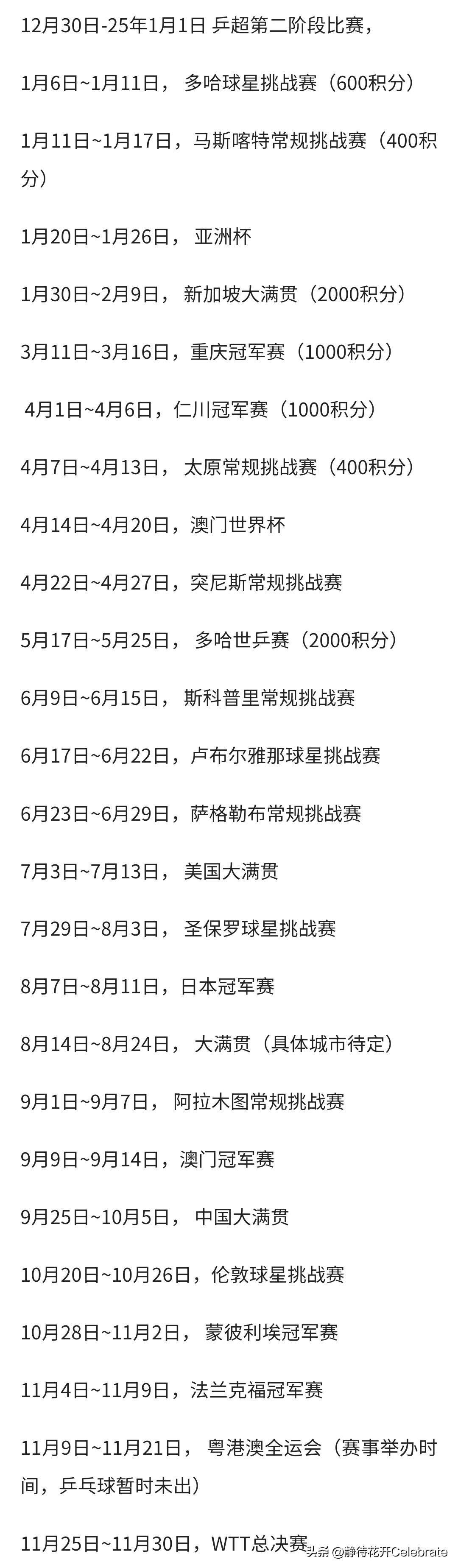 2025热门番号大全