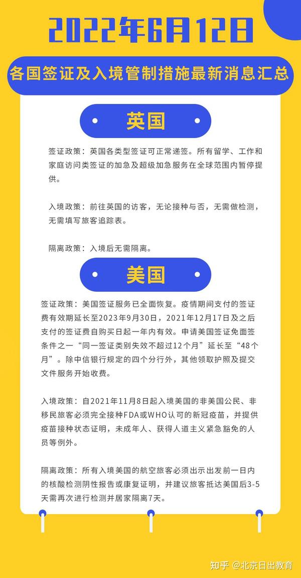 最新入境通告