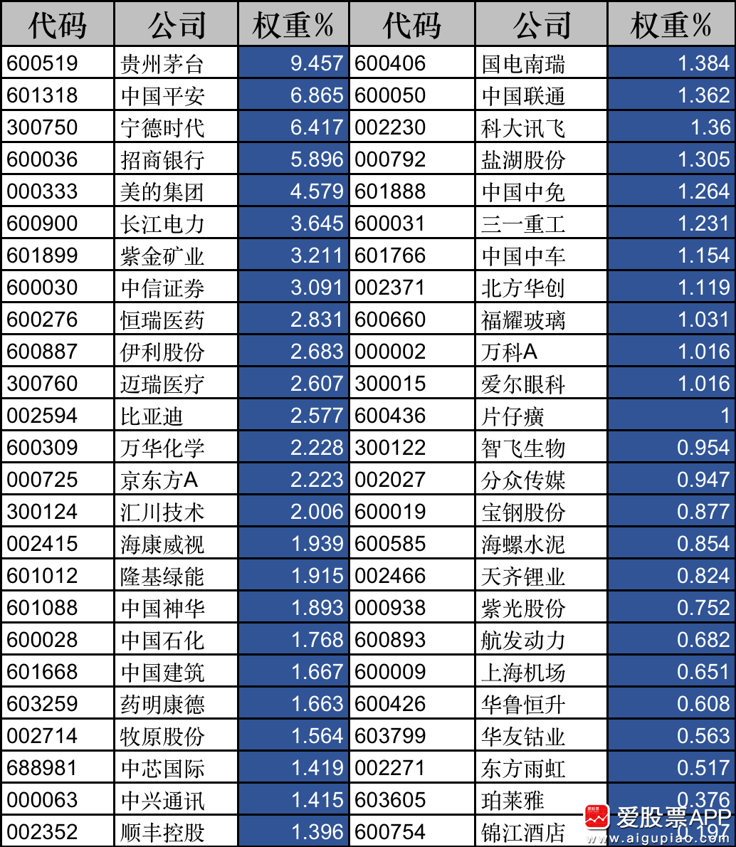中证500股票代码背后的故事与小巷中的美食宝藏揭秘