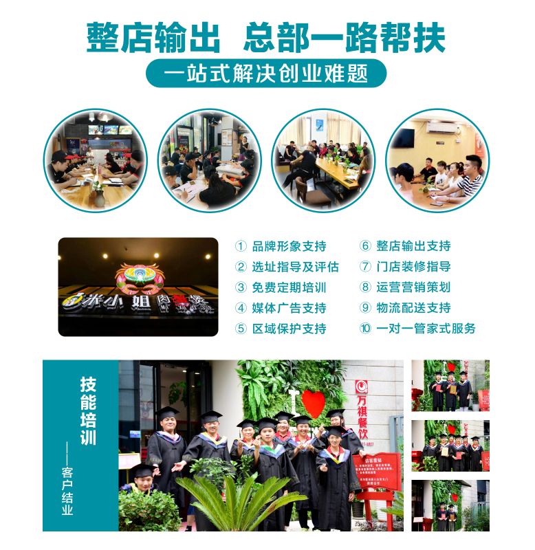 最新项目加盟