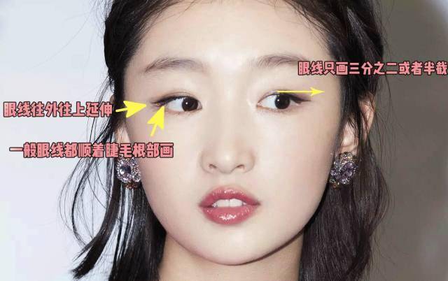 女明星眼睛