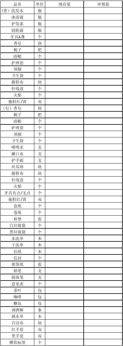 最新易耗品定义