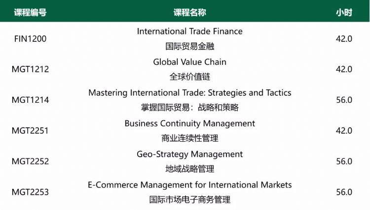 2025最新步伐舞教程，与自然共舞，寻找内心的节奏平和