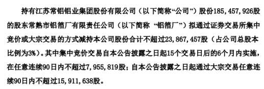 常铝股份重组最新动态