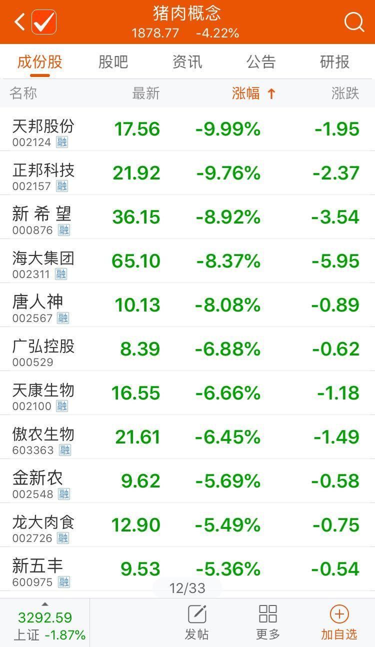 唐人神股票