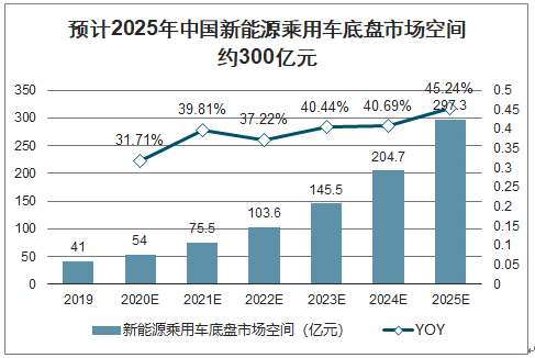 2025糯稻行情预测