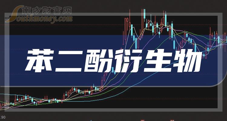 股票兄弟科技
