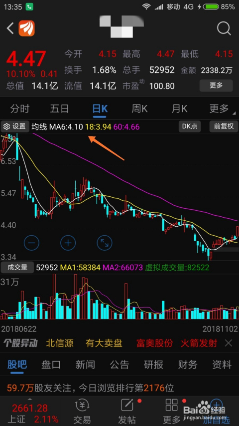 股票新手入门