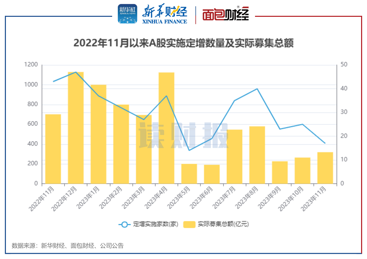 祁连山股市最新动态