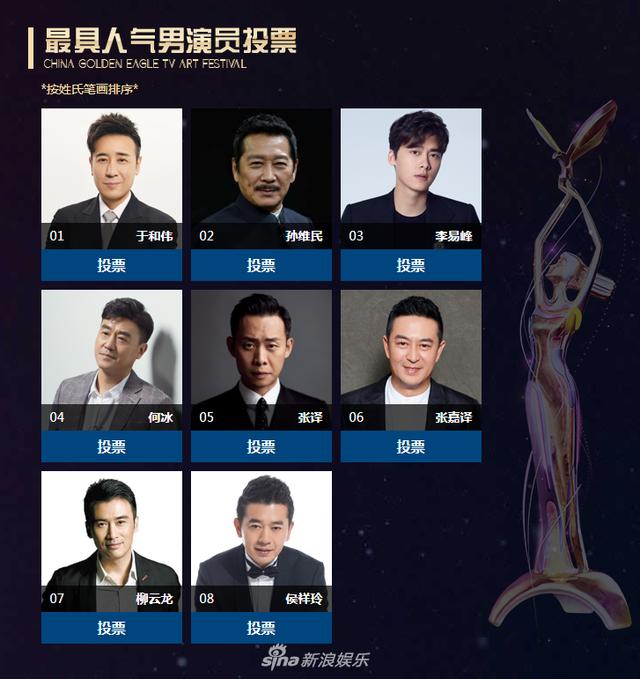 中国男演员全部名单
