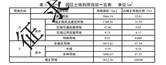 石家庄北乐乡最新动态