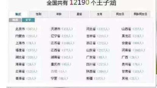 2025年最新网名女生