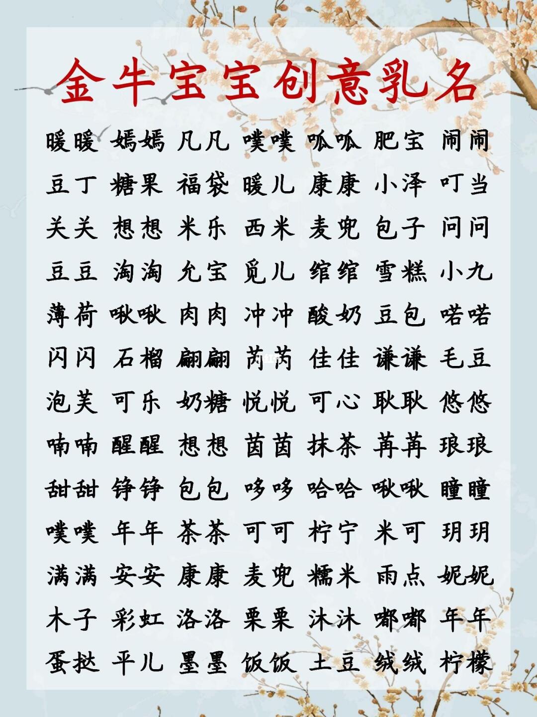鸡宝宝最新最特别乳名
