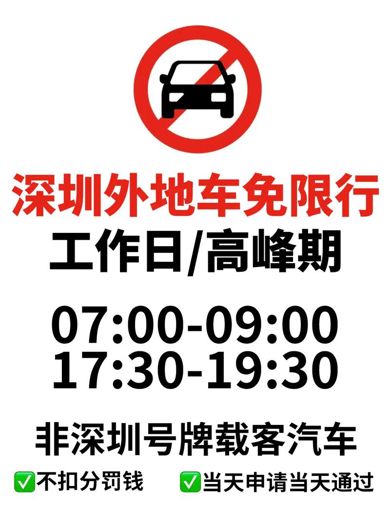 深圳车牌限行最新规定