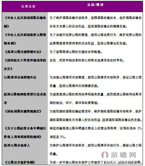 高速路政执法改革最新