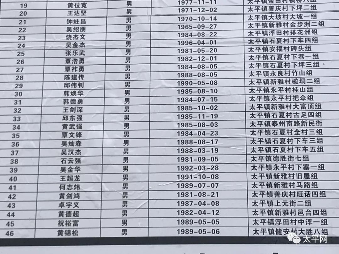 最新执行死刑犯名单