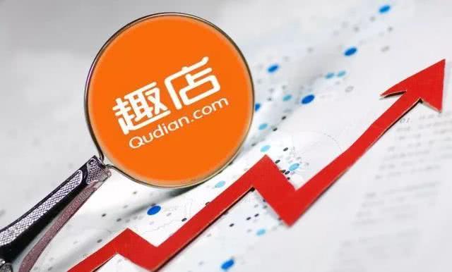 趣店最新消息