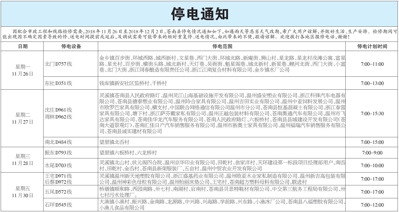 辽源最新停电通知2025