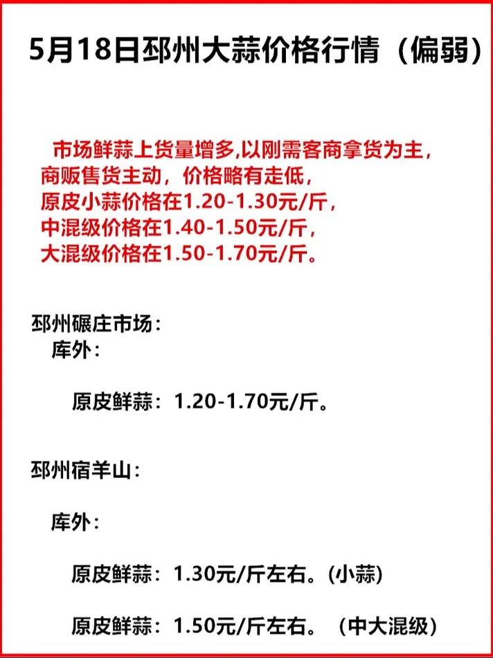 江苏邳州大蒜价格最新行情