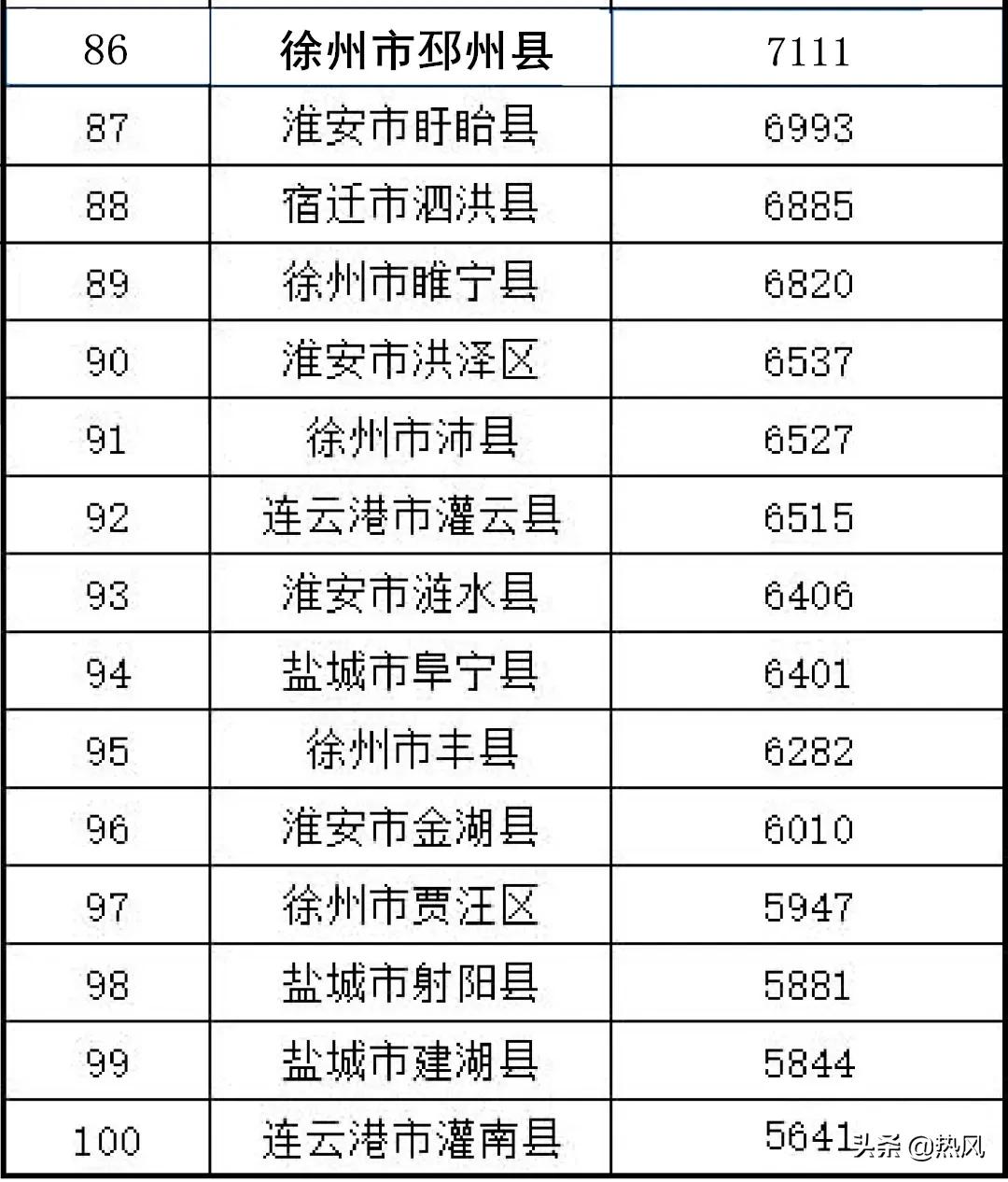 宜兴房产最新消息
