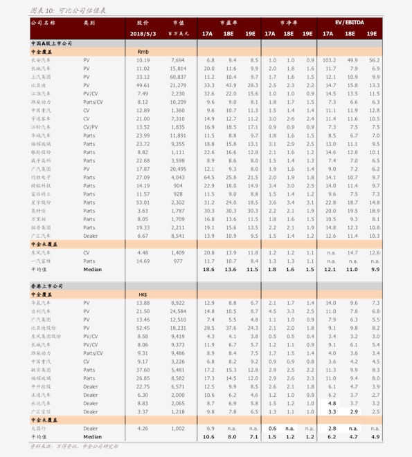 河北费铁价格最新行情