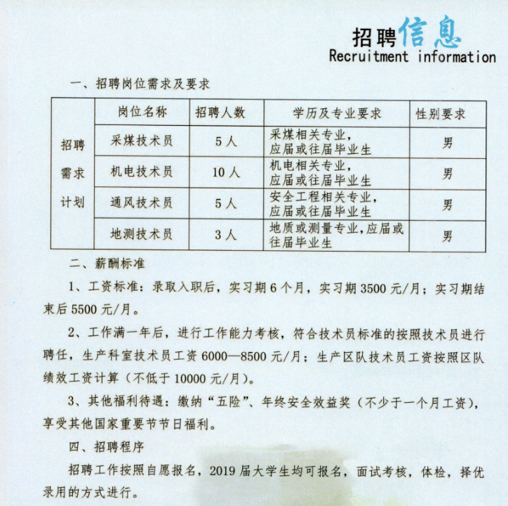 郭家河煤矿最新招聘