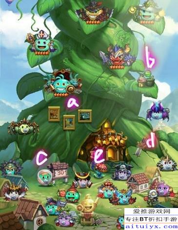 科技重塑生活，最新冈布奥宝宝列表引领未来潮流