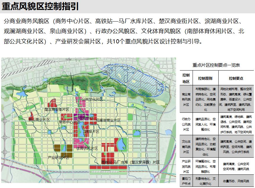 淮南山南新区最新规划