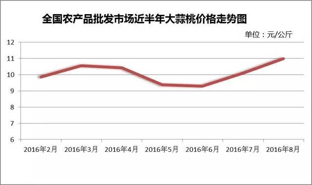 家用电器 第17页