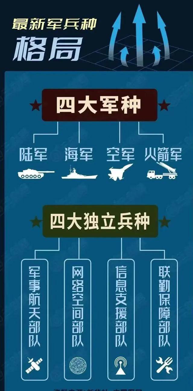 我军最新陆军编制揭秘，小巷深处的神秘力量与美食宝藏探索