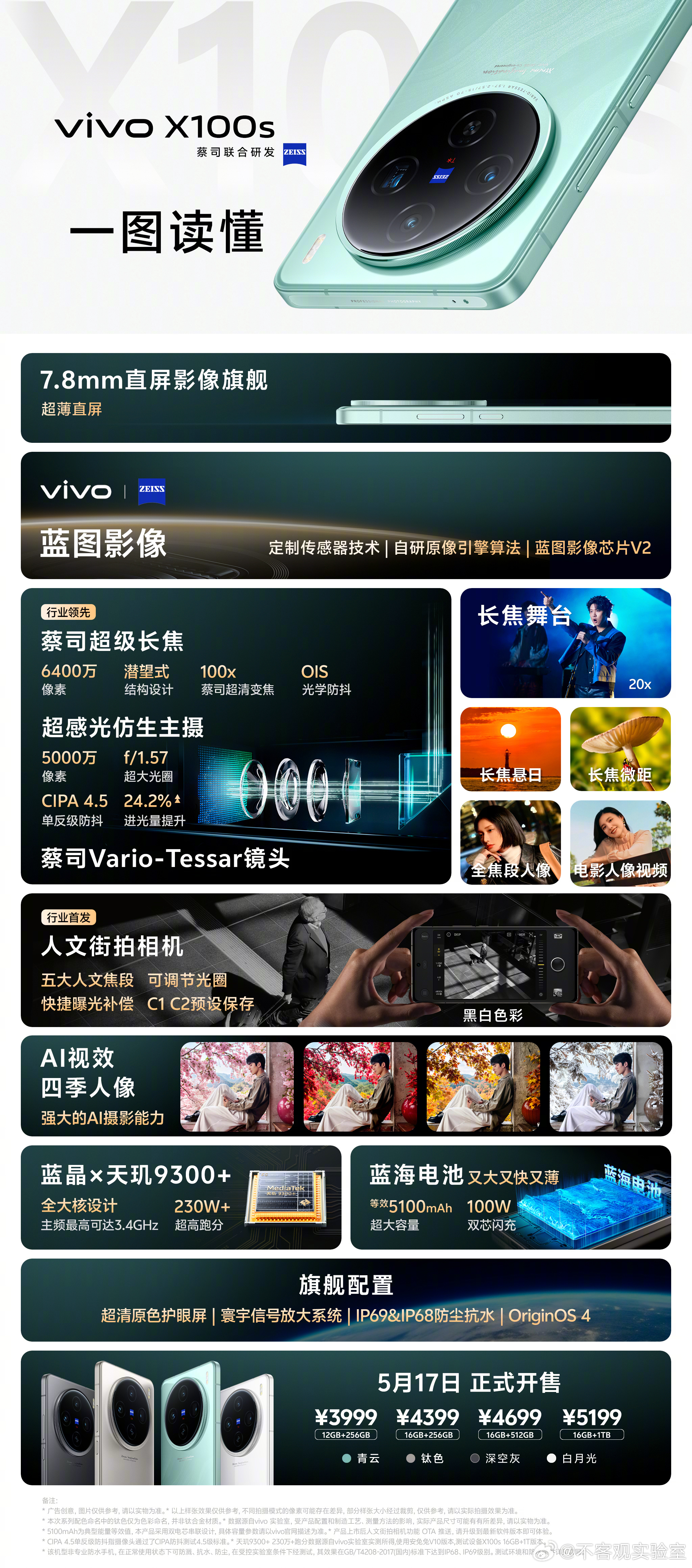 最新vivo手机型号科普，探索最新款vivo手机型号之旅