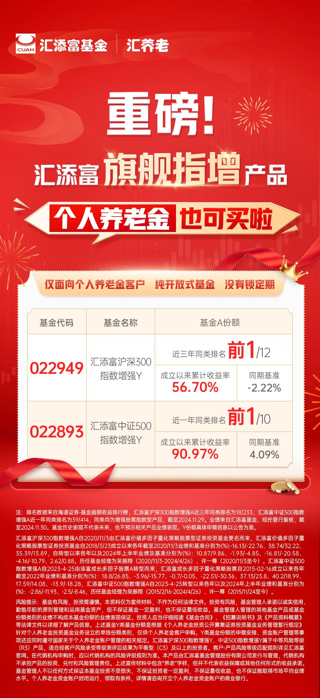 添富均衡最新分红派送，金融盛事，投资者福音开启！
