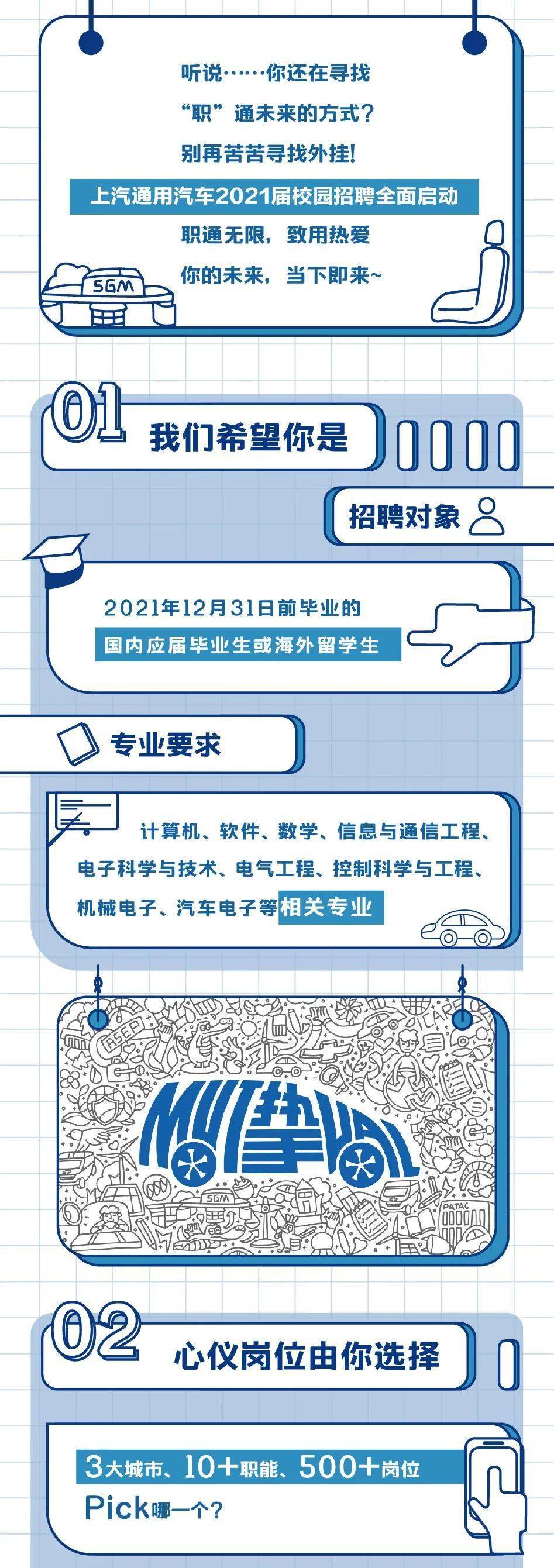 江夏上汽通用最新招聘，与自然同行，探寻内心宁静之旅