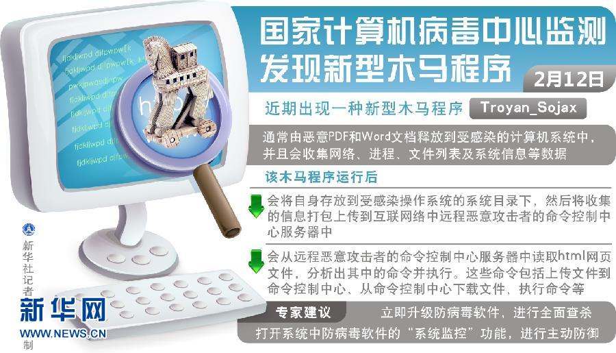 最新鱼机自动安装木马深度解析与科普知识分享