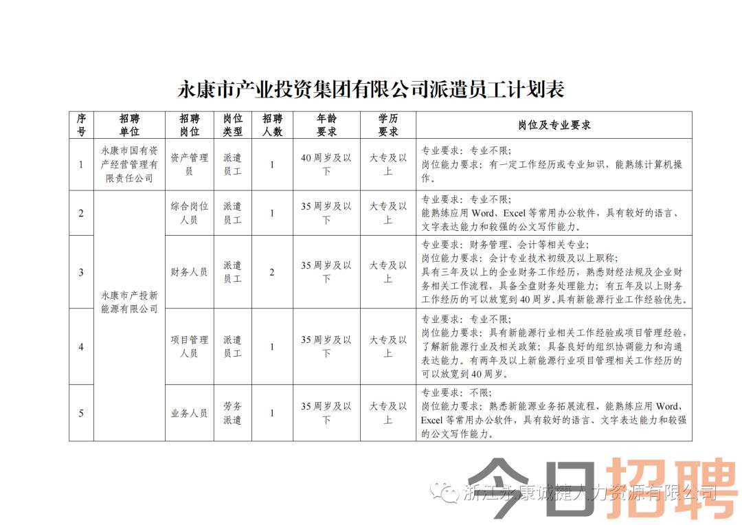 溧水最新招工信息，高科技产品引领未来，体验科技生活的魅力招工热潮