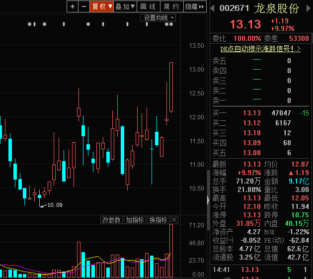 青龙管业最新中标动态，解析中标消息与观点
