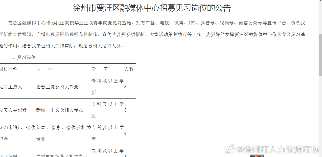 2025贾汪最新招聘