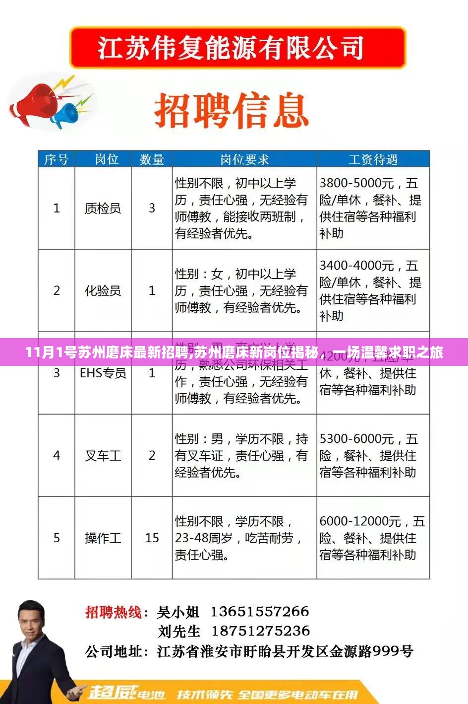 戴南招聘最新动态，小巷特色小店等你来探索！