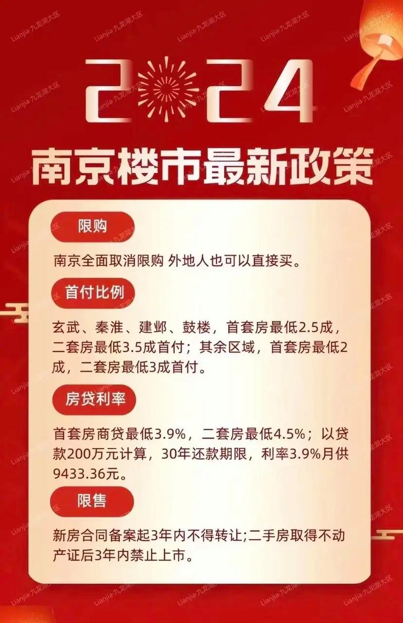 南京楼市新政详解，如何适应新环境变革