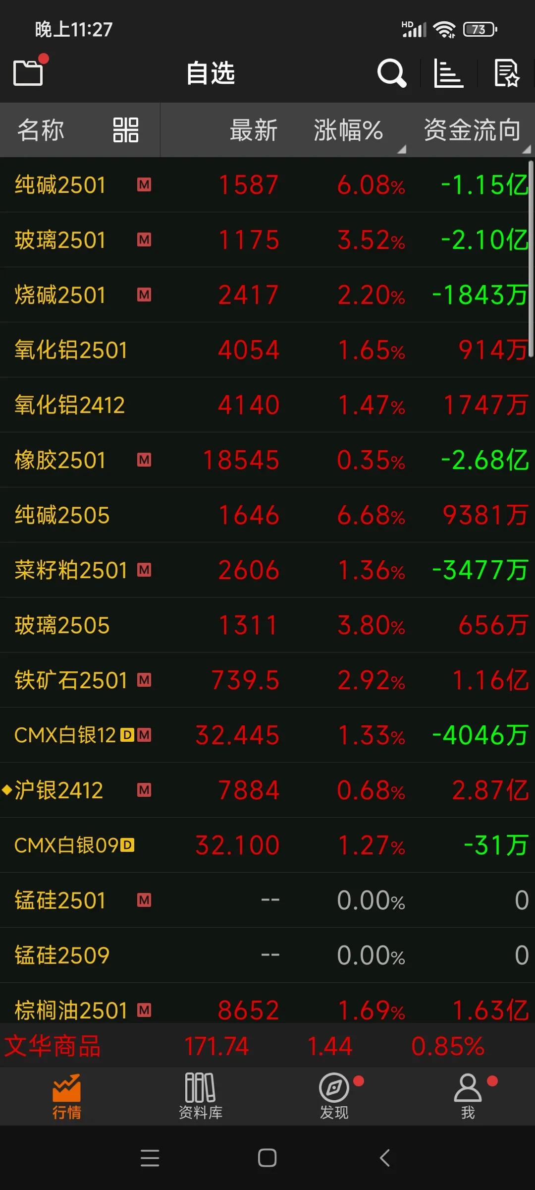 橡胶股市最新动态，变化中的学习之路，成就自信源泉
