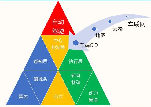 2024新澳门正版免费资本车,决策信息解释_旅行版47.813