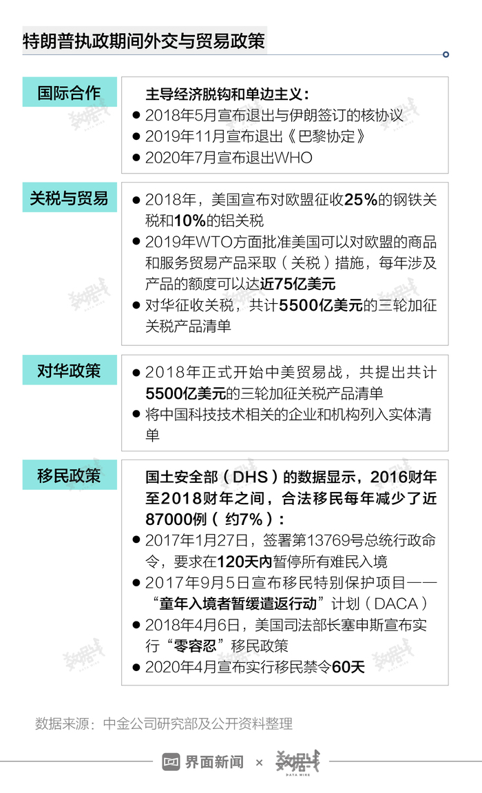 第1056页