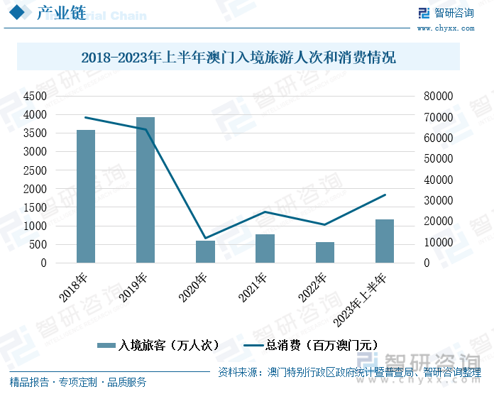 2023澳门正版天天彩,数据解释说明规划_启天境84.594