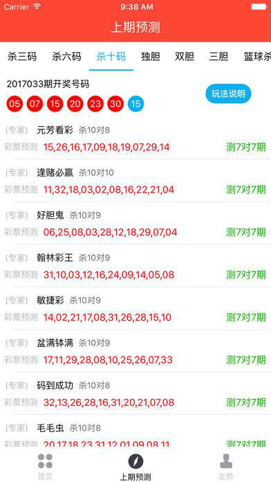 今晚澳门9点35分开奖结果,实践数据分析评估_未来科技版44.198