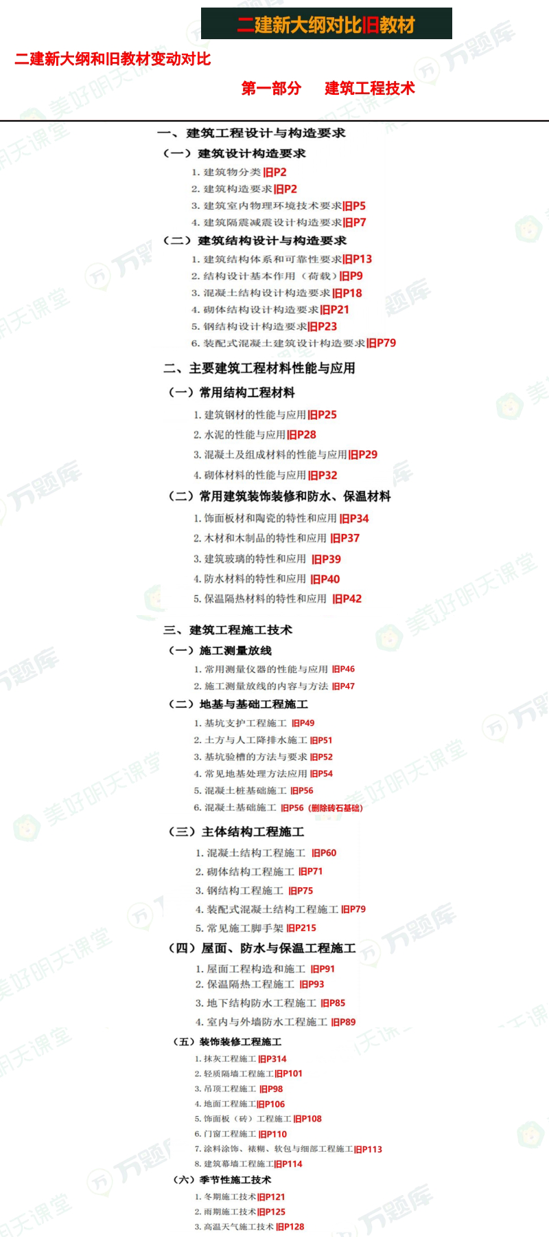 ＂新奥2024年免费资料大全＂的：科学分析严谨解释_便携版6.10